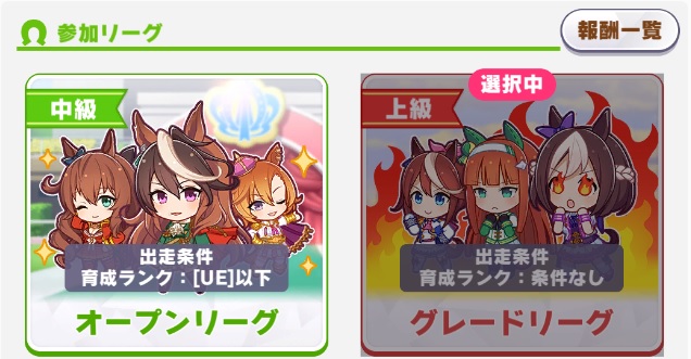 【ウマ娘】UF9までしか作れない初心者だけどチャンミはオープンでいいよね