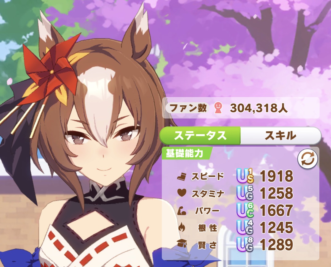 【ウマ娘】渾身の出来だと思ったのが走らせてみると全然勝てないとかよくあるよね