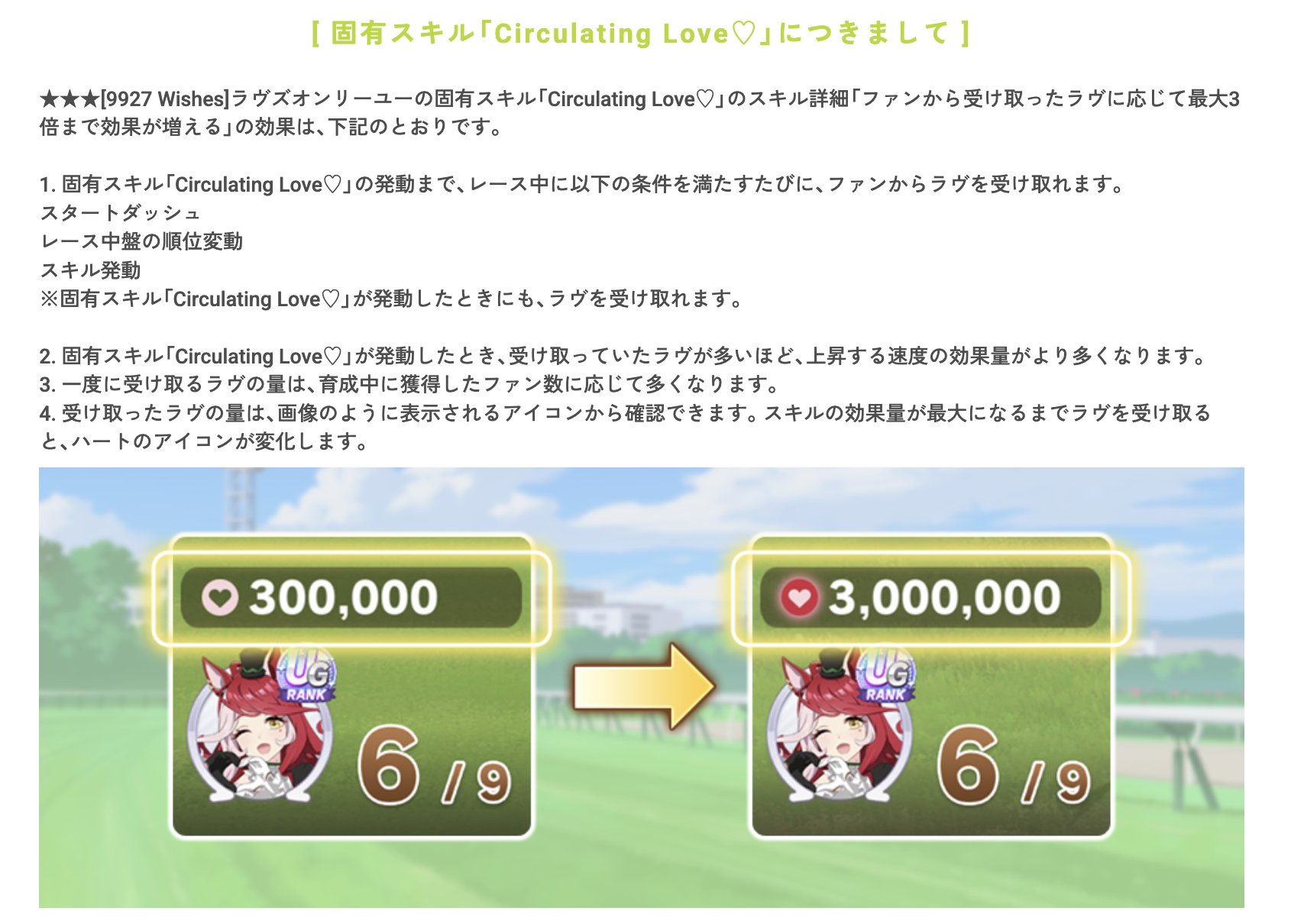【ウマ娘】獲得ファン数に意味がある固有がくるとはな