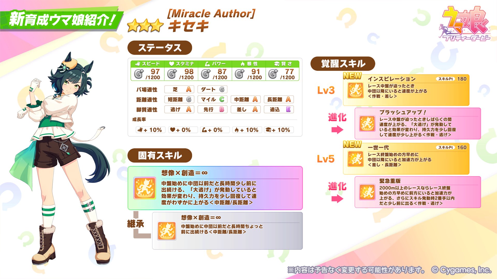 【ウマ娘】逃げ？差し？キセキはどう運用すればいいんだ？