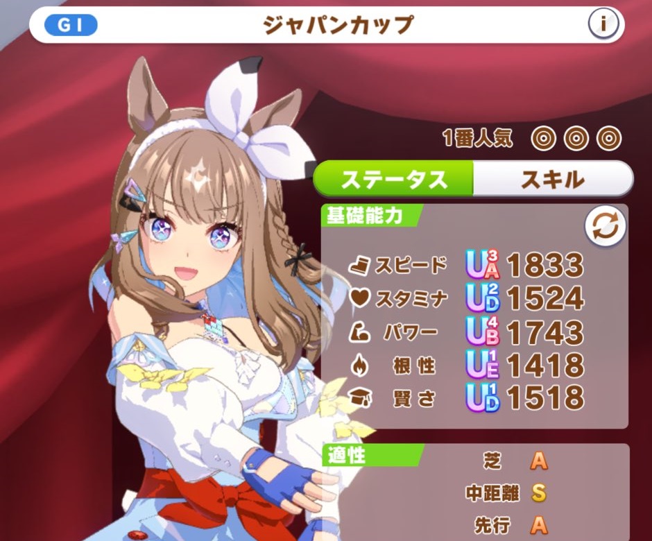 【ウマ娘】キセキシナリオのジャパンカップ アーモンドアイ、やっぱ盛られるよね