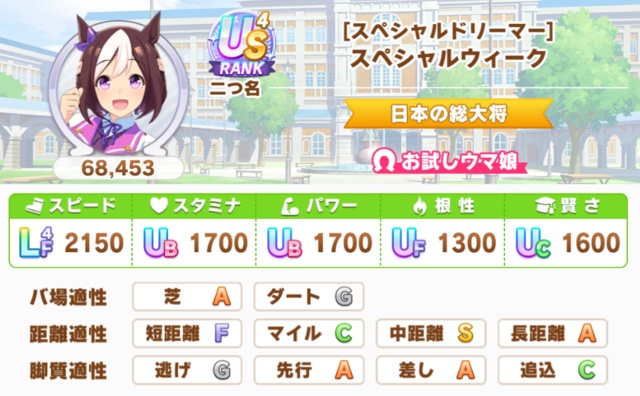 【小ネタ・画像】お試しに覚醒7スペいたんだ　他ウマ娘・競馬小ネタまとめ