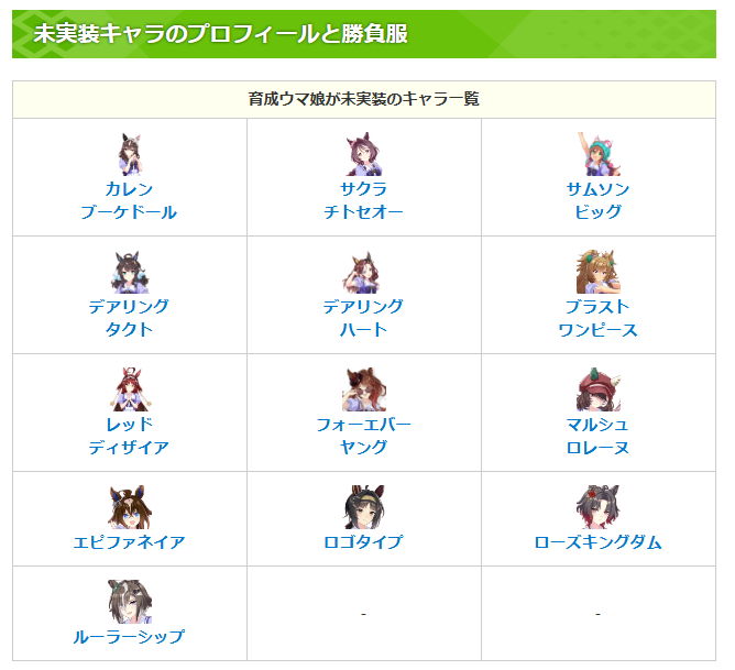 【ウマ娘】5月6月はこの中から誰がくるんだ？